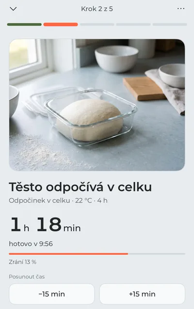 Režim vaření, zatímco těsto odpočívá: fotka těsta v nádobě, zbývající čas velkým písmem a tlačítka „−15&nbsp;min“ a „+15&nbsp;min“.