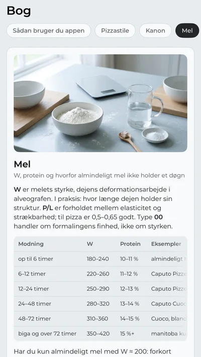 Fanen Bog, kapitlet „Mel“: en tabel over modningstid i forhold til W-styrke og protein.