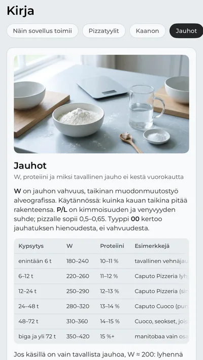Kirja-välilehti, luku ”Jauhot”: taulukko kypsytysajasta suhteessa W-vahvuuteen ja proteiiniin.