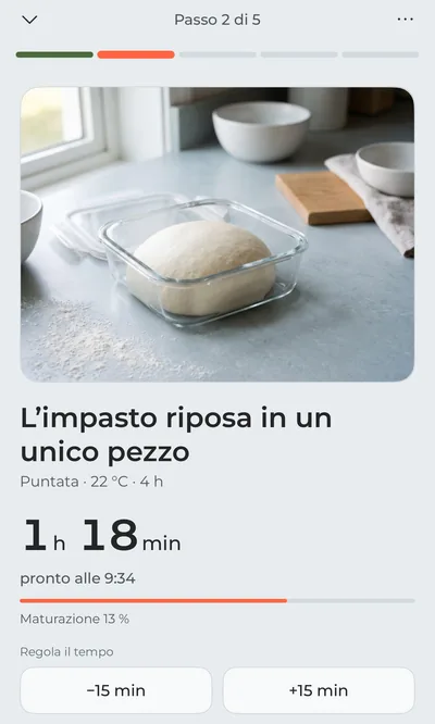 La modalità cucina mentre l’impasto riposa: una foto dell’impasto nel contenitore, il tempo rimasto in grande e i pulsanti «−15&nbsp;min» e «+15&nbsp;min».