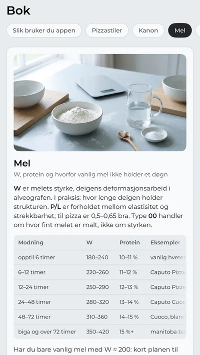 Fanen Bok, kapittelet «Mel»: en tabell over modningstid mot W-styrke og protein.