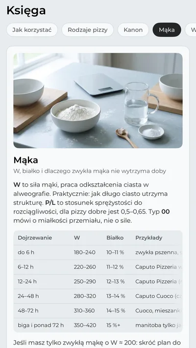 Zakładka „Księga”, rozdział „Mąka”: tabela czasu dojrzewania w zależności od siły W i zawartości białka.