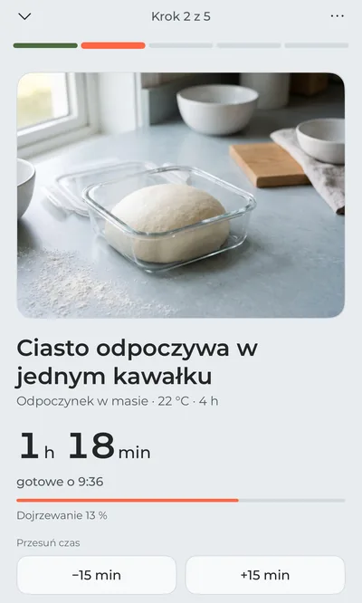 Tryb gotowania, gdy ciasto odpoczywa: zdjęcie ciasta w pojemniku, pozostały czas dużą czcionką i przyciski „−15 min” i „+15 min”.
