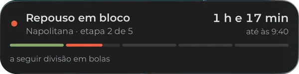 A atividade em tempo real ampliada: a etapa em curso, o tempo que falta e a etapa seguinte.