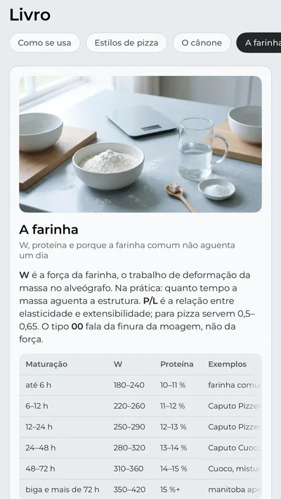O separador «Livro», capítulo «A farinha»: uma tabela do tempo de maturação em função da força W e da proteína.