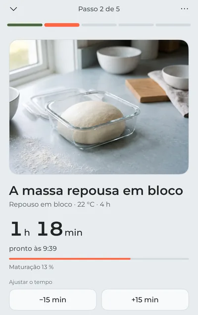 O modo cozinha enquanto a massa repousa: uma foto da massa no recipiente, o tempo que falta em letra grande e os botões «−15 min» e «+15 min».